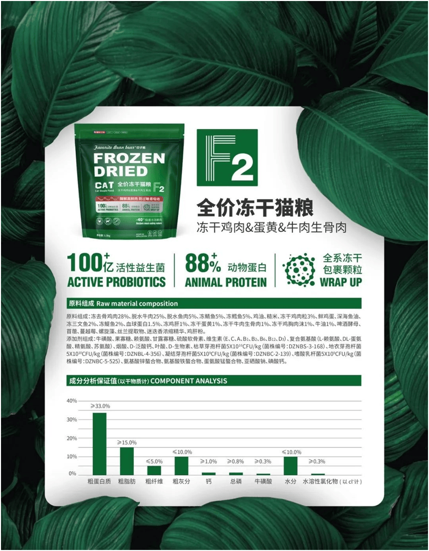 食品品牌上新不断上心永远麻将胡了试玩豆子熊宠物(图8)