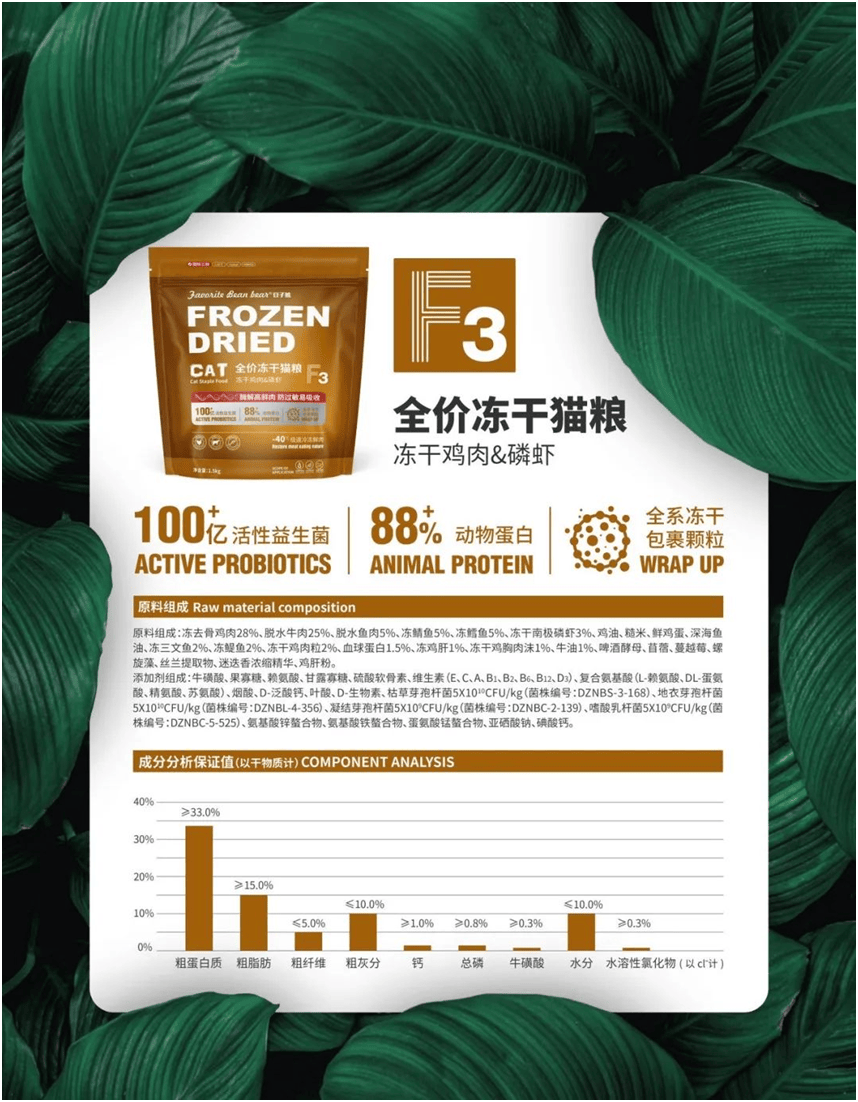食品品牌上新不断上心永远麻将胡了试玩豆子熊宠物(图9)